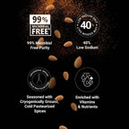 Ella Foods Peri Peri Almonds | Grocsy