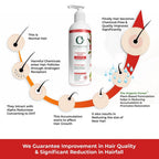 The Organic Forest Plant-Based Biotin Shampoo | Grocsy