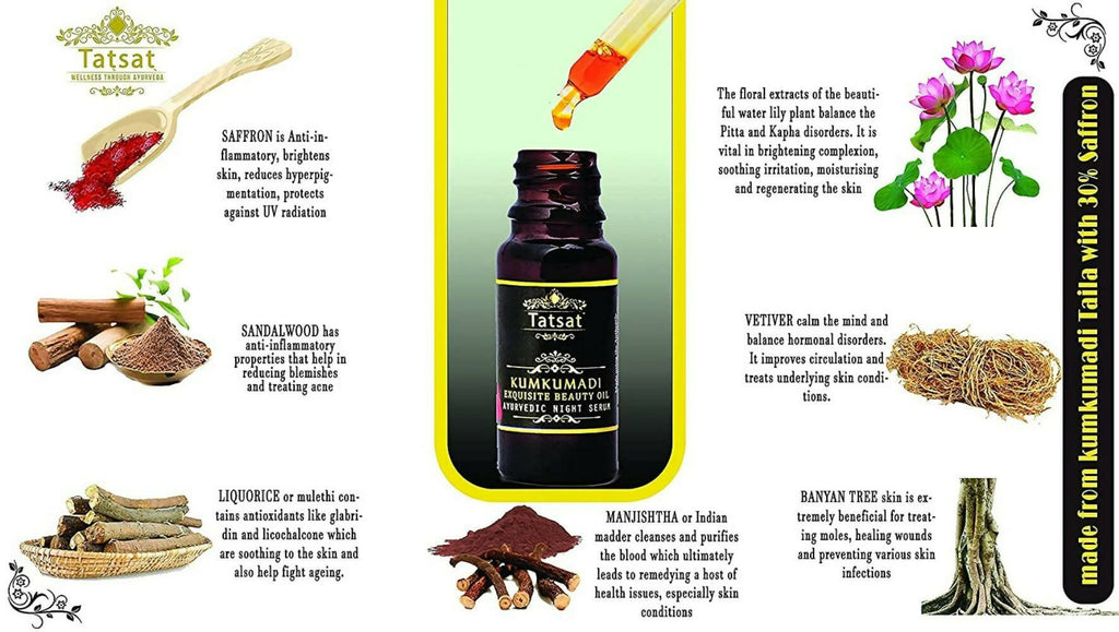 Tatsat Certified Ayurvedic Kumkumadi Exquisite Face Serum | Grocsy