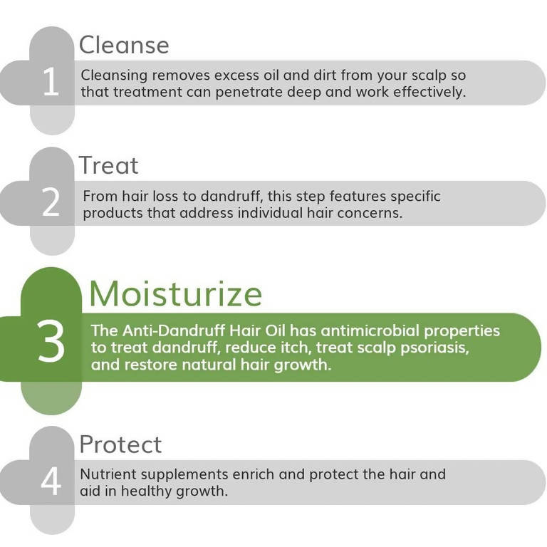 The Derma Co Anti-Dandruff Hair Oil For Dandruff & Itch Control | Grocsy
