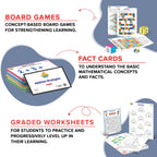 ClassMonitor Mental Math Kit for Learning Math with Free Mobile App-Learning Educational Kit for Kids of Age 4-6 Years | Grocsy