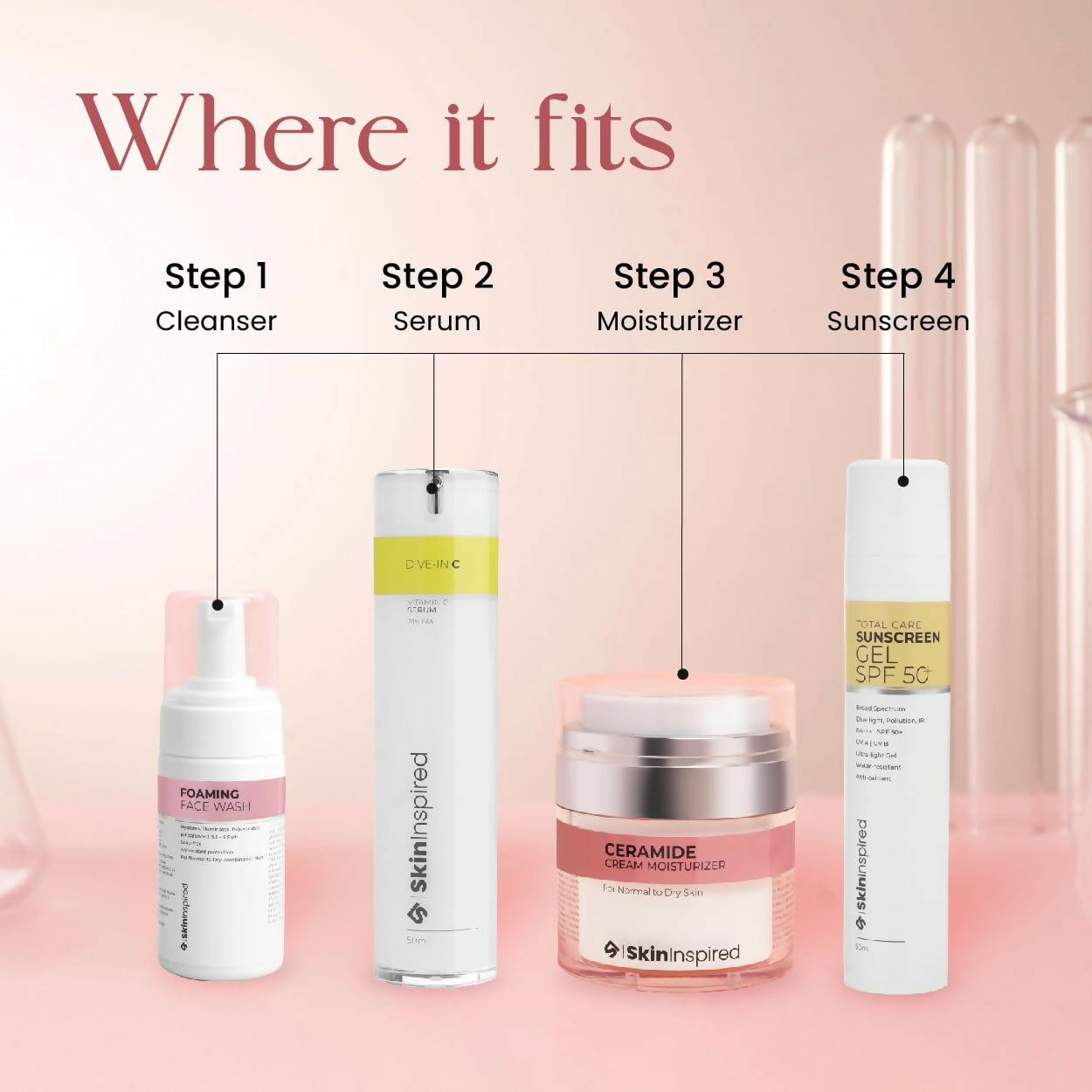 SkinInspired Ceramide Moisturizer Cream For Inflammation Barrier Repair | Grocsy