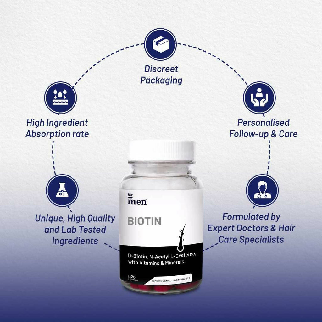 ForMen Biotin 10,000mcg Tablets for Hair Growth | Grocsy