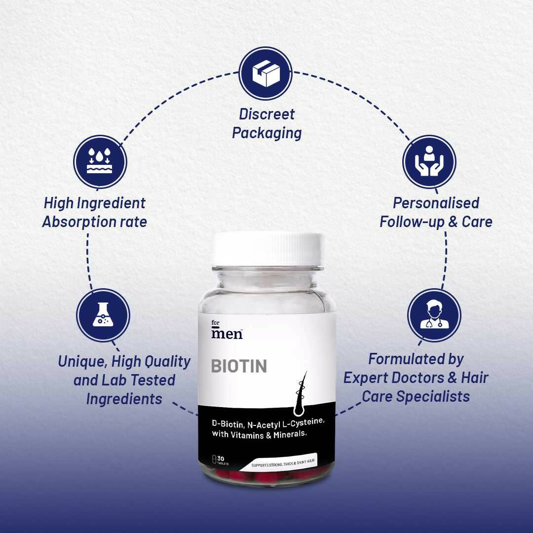 ForMen Biotin 10,000mcg Tablets for Hair Growth | Grocsy