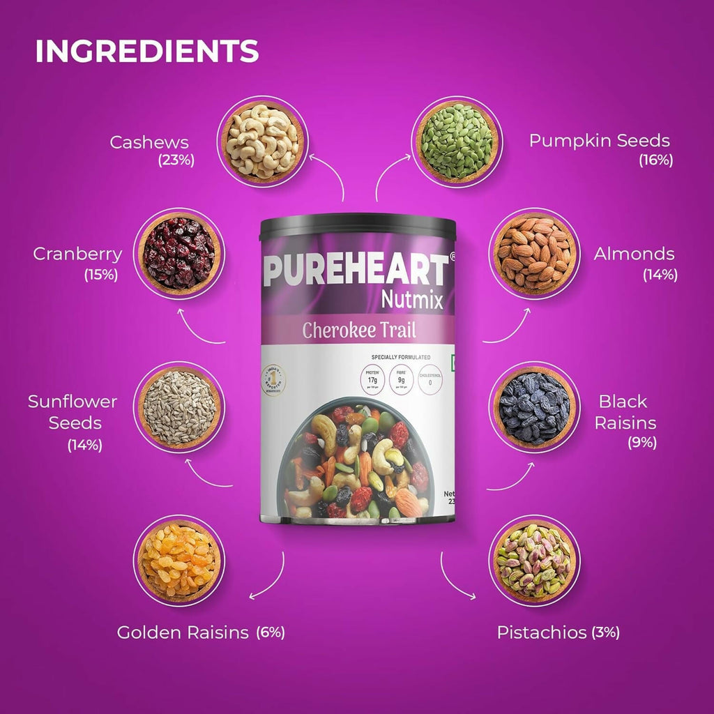 Pureheart Nutmix Cherokee Premium Trail Mix | Grocsy