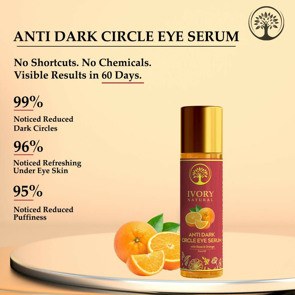Ivory Natural Dark Circle Eye Serum For Dark Eye Circles, Under-Eye Patches, Swollen Eyes | Grocsy