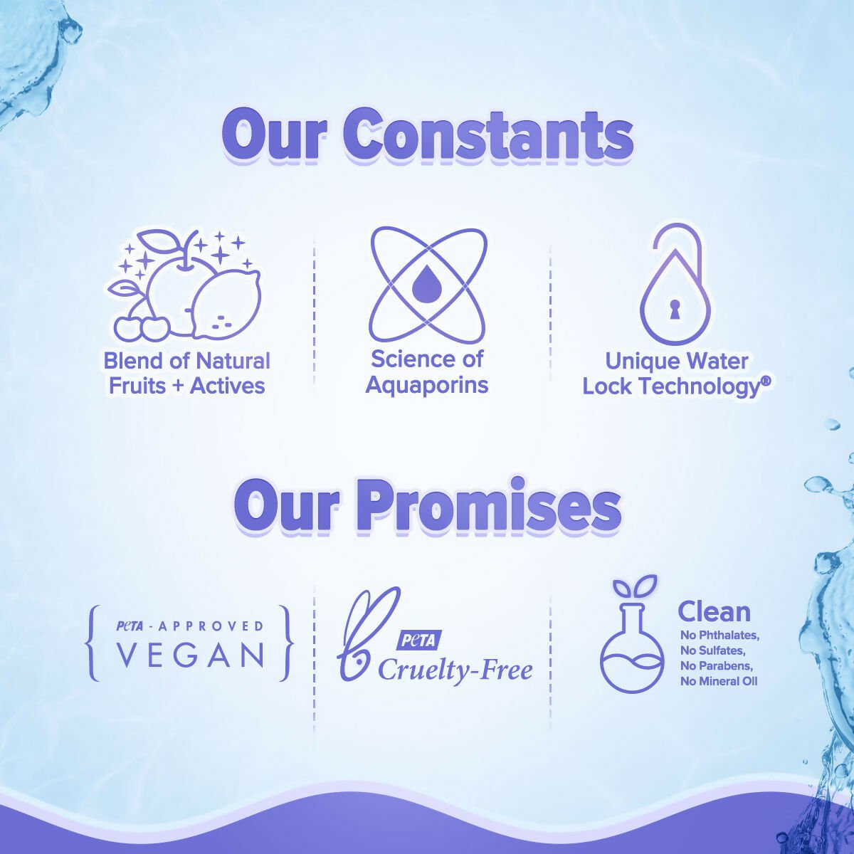 Aqualogica Skin Illuminate Duo With Illuminate Sunscreen And Hydra Gel Moisturizer | Grocsy