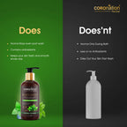 Coronation Herbal Cool Mint Body Wash | Grocsy