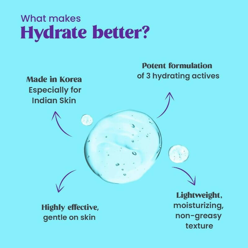 Chicnutrix Korean Hydrate Face Serum – 5% Hyaluronic Acid Complex For Skin Hydration & Skin Barrier Repair, Korean Skincare | Grocsy