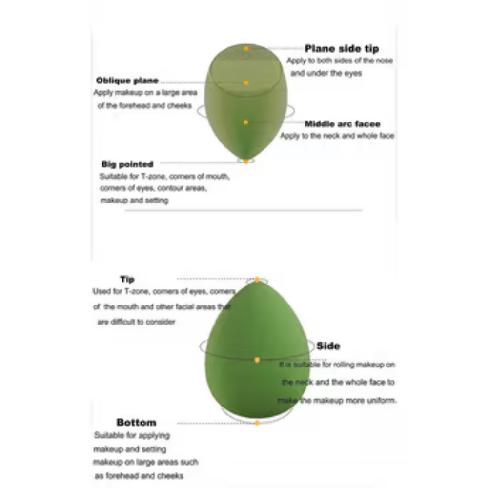 Bronson Professional Makeup Sponge Set | Grocsy