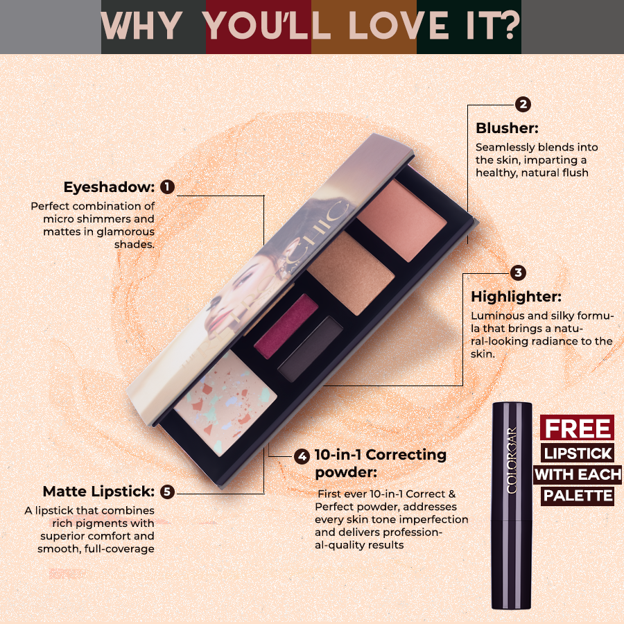 Colorbar Make Up Kit Retro Chic | Grocsy