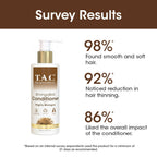 TAC - The Ayurveda Co. Bhringabali Hair Conditioner for Dry & Frizzy Hair with Amla & Bhringraj | Grocsy