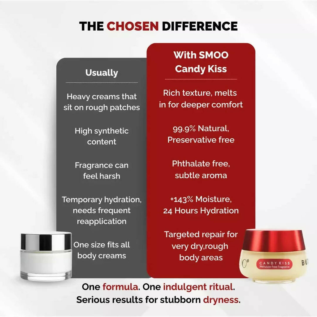 Chosen Smoo Candy Kiss Buttergel Deep Moisturizing Body Butter | Grocsy