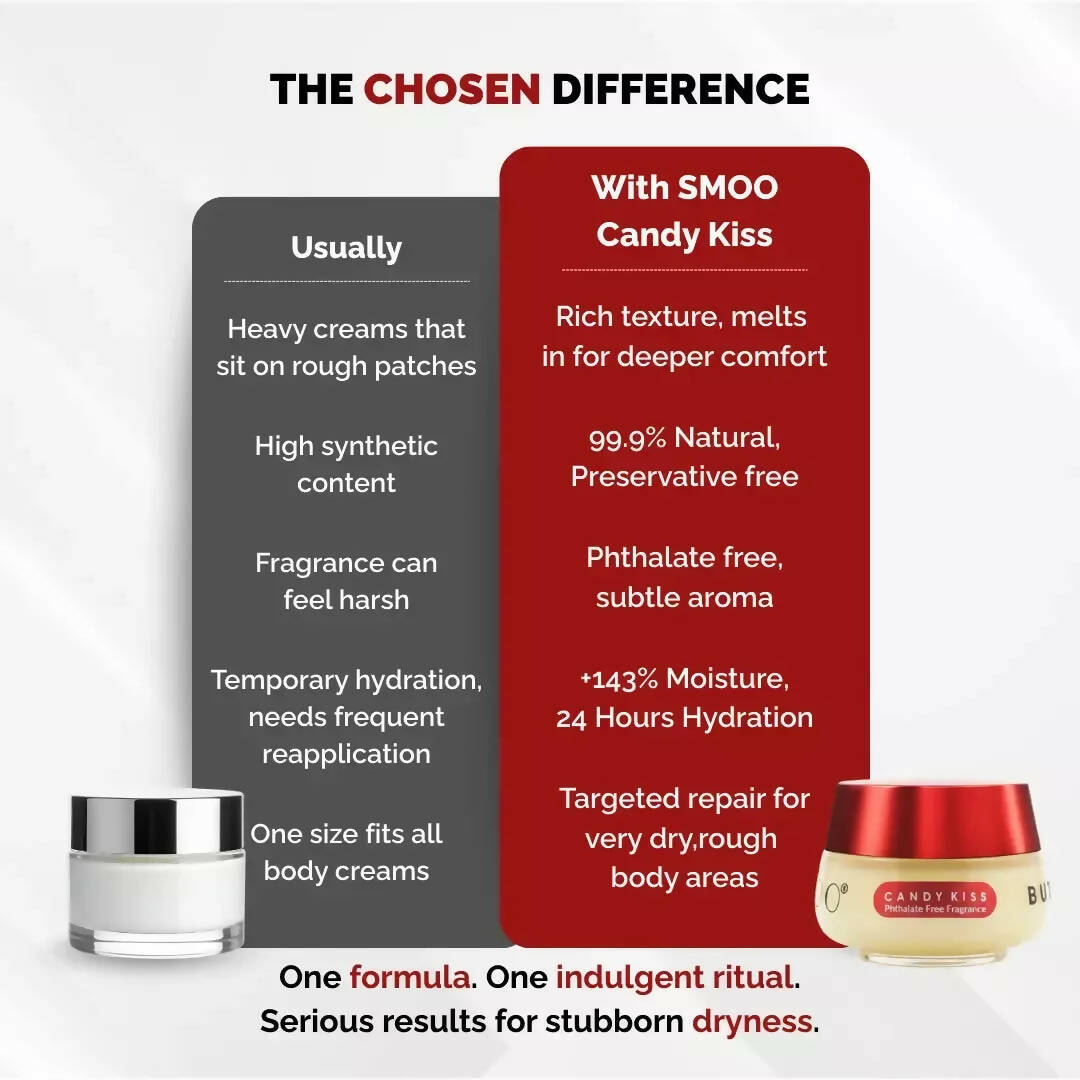 Chosen Smoo Candy Kiss Buttergel Deep Moisturizing Body Butter | Grocsy