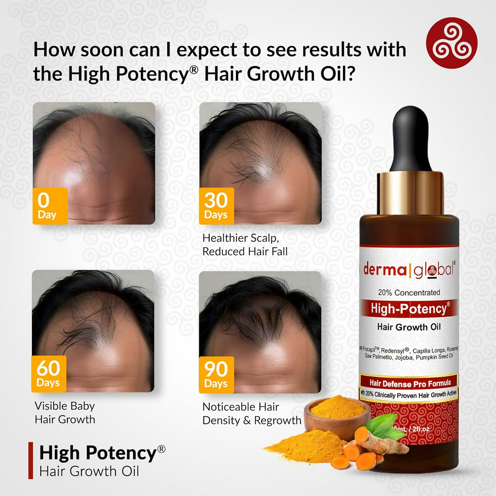 Derma Global High Potency Hair Growth Oil | Grocsy