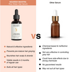 Nourish Mantra Anti-Greying Hair Serum With Rice Water & Arcolys to Stop Premature Hair Greying | Grocsy