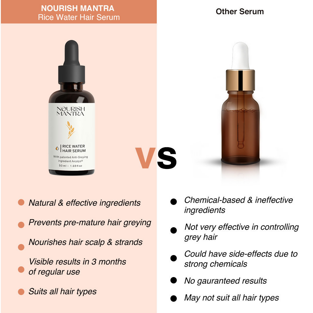 Nourish Mantra Anti-Greying Hair Serum With Rice Water & Arcolys to Stop Premature Hair Greying | Grocsy