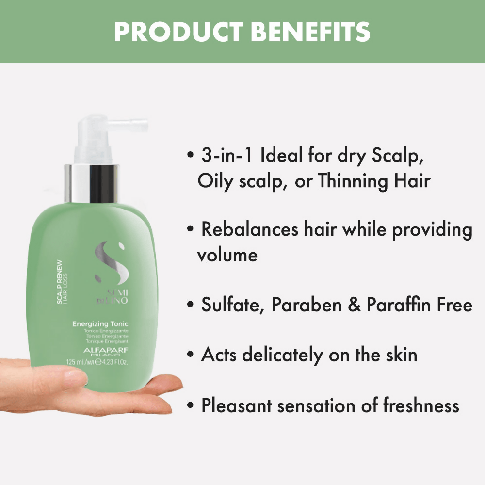 Alfaparf Milano Scalp Energizing Hair Growth Serum For Hair Loss with Linseed Extract | Grocsy