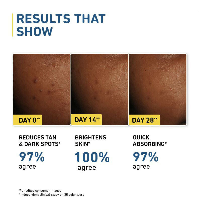 Plum 2% Niacinamide Sunscreen SPF 50 PA+++ UVA/B - Reduces Tan, No White Cast, Dermat Tested | Grocsy