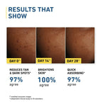 Plum 2% Niacinamide Sunscreen SPF 50 PA+++ UVA/B - Reduces Tan, No White Cast, Dermat Tested | Grocsy