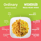 WickedGud Nourishing Instant Noodles Combo | Grocsy