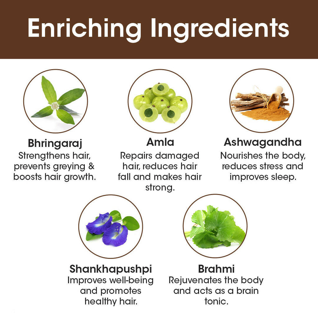 TAC - The Ayurveda Co. BhringaBali Hair Growth Veg Capsules | Grocsy