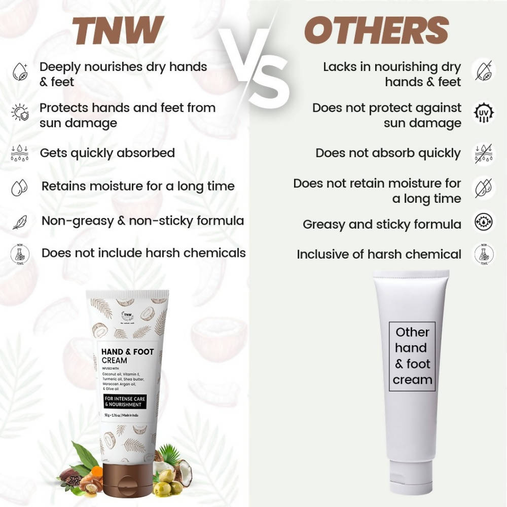 The Natural Wash Hand & Foot Cream | Grocsy