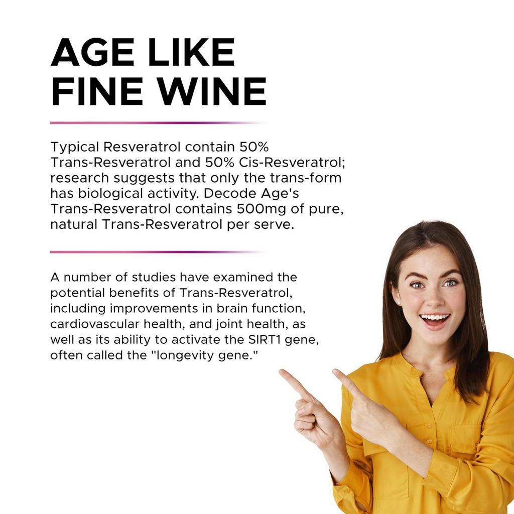 Decode Age 99.5% Pure Trans Resveratrol 250mg Supplement Capsules | Grocsy