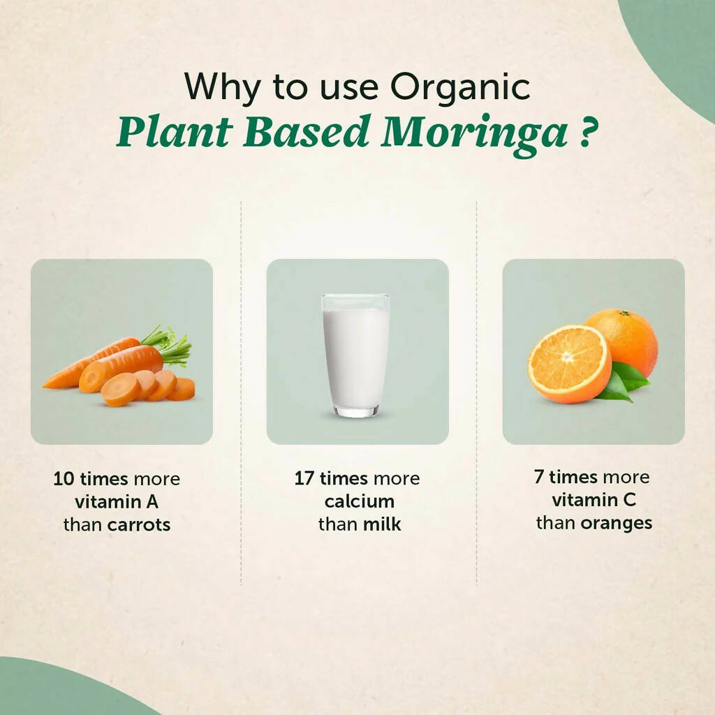 Neuherbs Organic Moringa Tablets | Grocsy