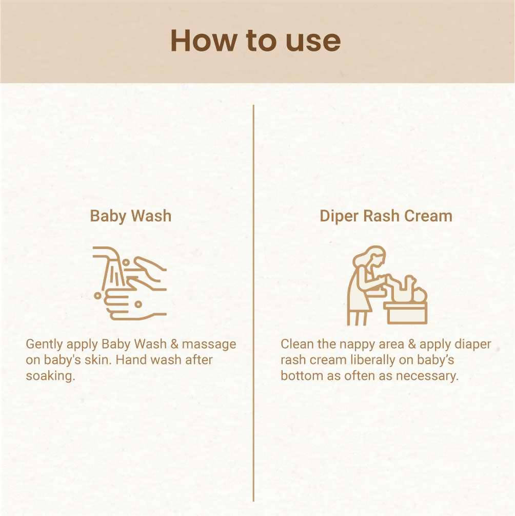 Mother Sparsh Baby?s Skin Protectant Combo | Grocsy