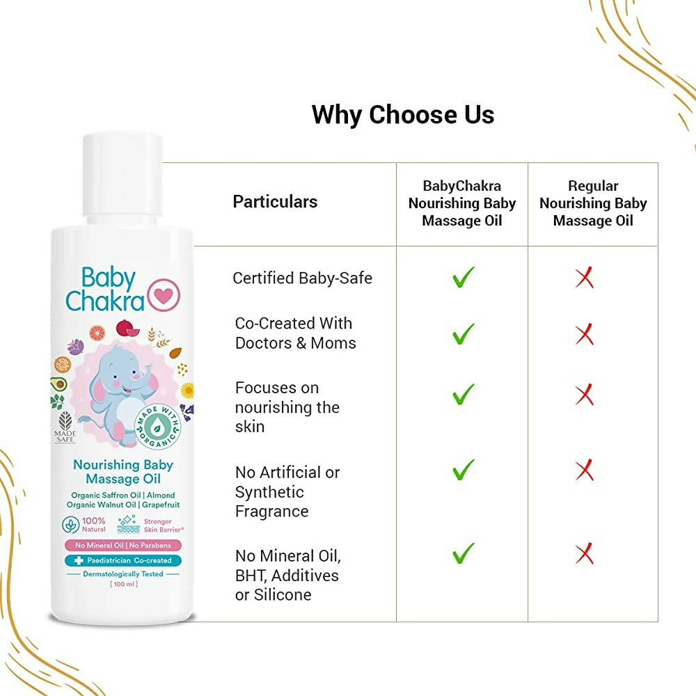 BabyChakra Nourishing Baby Massage Oil | Grocsy