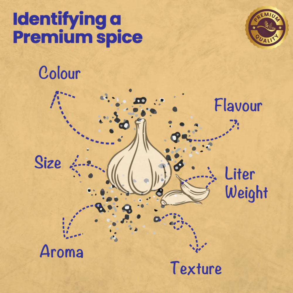 Crista Spices Kitchen Ground Spices (Masala) Basics | Grocsy