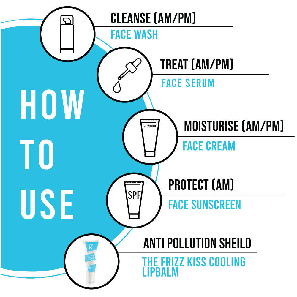 Kronokare The Frizz Kiss Cooling Lip Balm | Grocsy