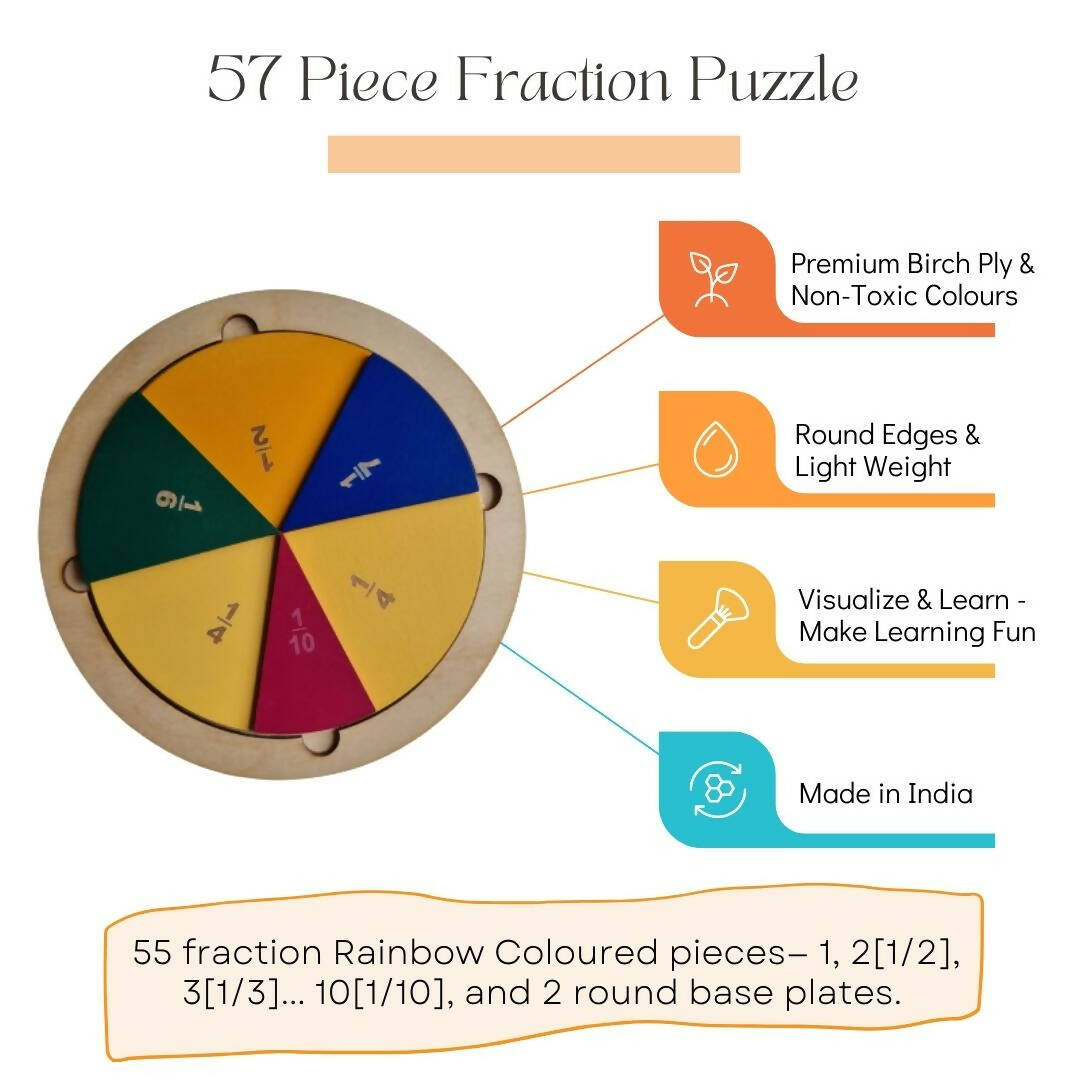 Nesta Toys Fraction Puzzle - Montessori Puzzle (57 Pcs) | Grocsy