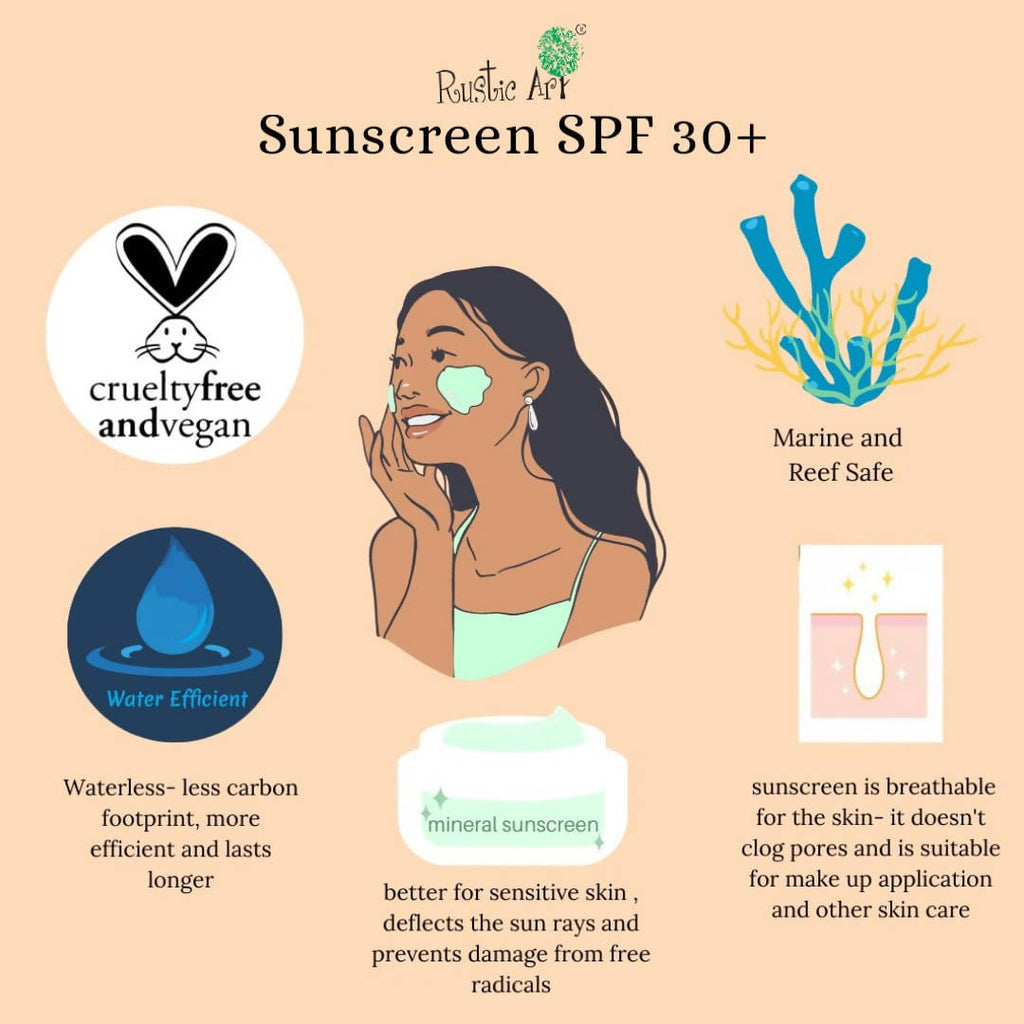 Rustic Art Sunscreen SPF 30+ Broad Spectrum | Grocsy