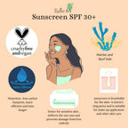 Rustic Art Sunscreen SPF 30+ Broad Spectrum | Grocsy