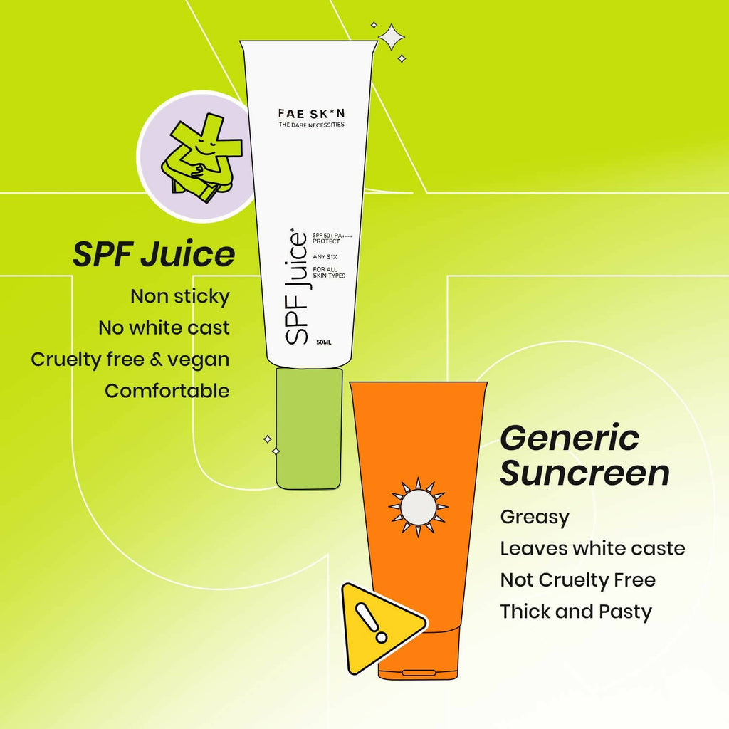 FAE Beauty SPF Juice Ultra Light Suncreen with SPF 50+ PA++++ | Grocsy