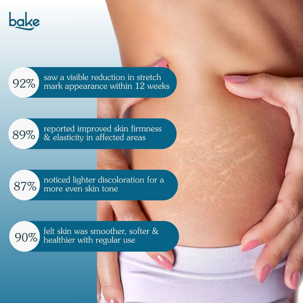 Bake StriErase™ Stretch Marks Removal Roll-On Serum | Grocsy
