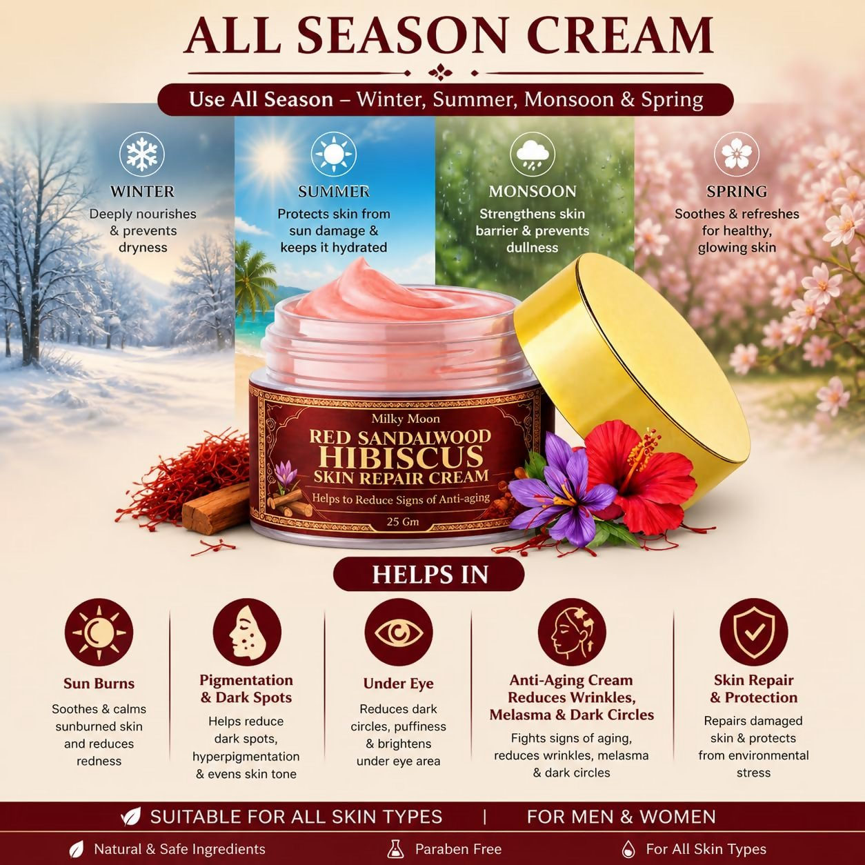 Milky Moon Red Sandalwood & Hibiscus Face Cream For Anti-Aging & Wrinkles | Grocsy