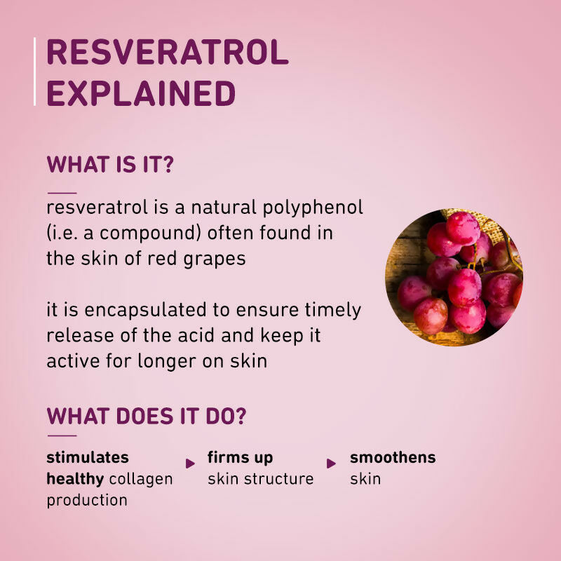 Plum 1% Resveratrol & Vitamin C Anti-Aging Moisturizer For Glowing Skin | Grocsy