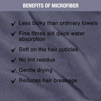 Nykaa Naturals Microfiber Hair Wrap for Frizz Free & Shiny Hair - Grey | Grocsy