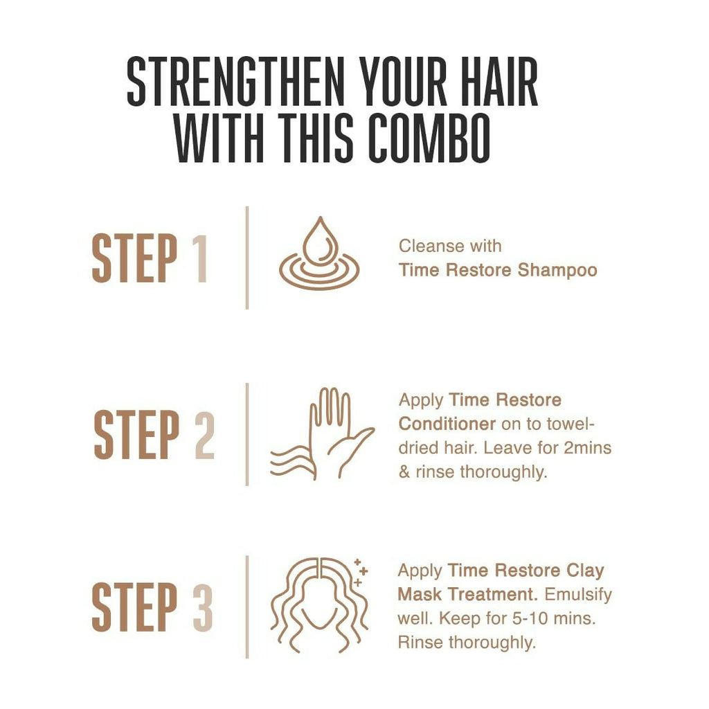 Schwarzkopf Professional New Bonacure Q10+ Time Restore Range Clean Combo | Grocsy