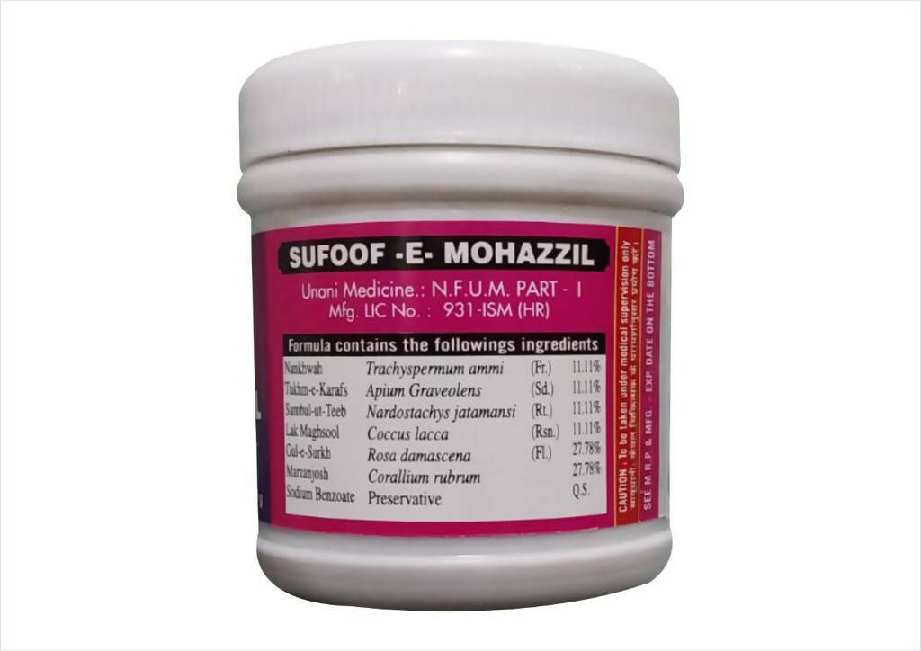 Cipzer Safoof-E-Mohazzil | Grocsy