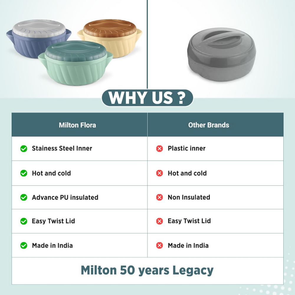 Milton Flora 1500 Insulated Inner Steel Casserole - Silky Cream | Grocsy