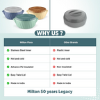 Milton Flora 1500 Insulated Inner Steel Casserole - Silky Cream | Grocsy