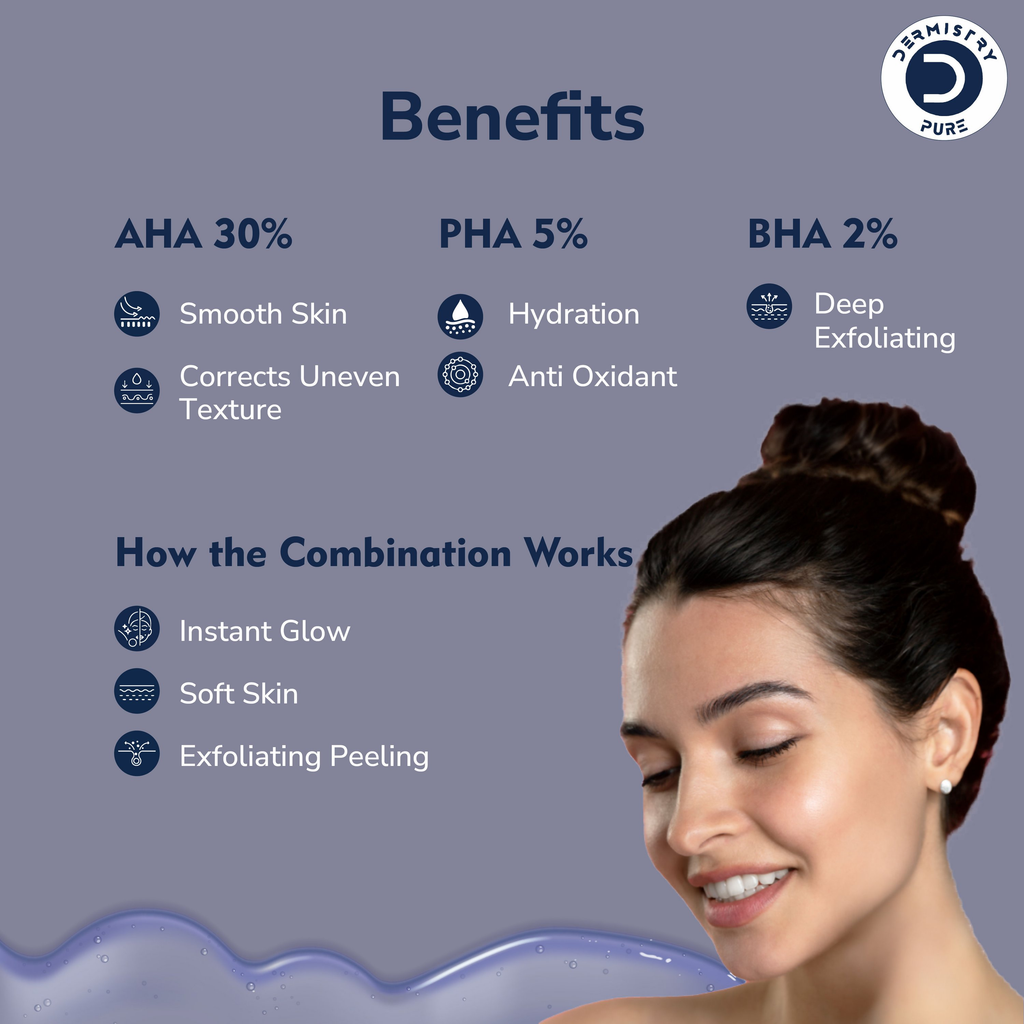 Dermistry 30% AHA 5% PHA 2% BHA Peeling Exfoliating Solution Instant Bright Glow Fairness Face Serum | Grocsy