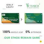 Teabox All Natural Green Teas | Grocsy