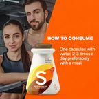 MyFitFuel Salmon Fish Oil Omega 3 1000mg Capsules