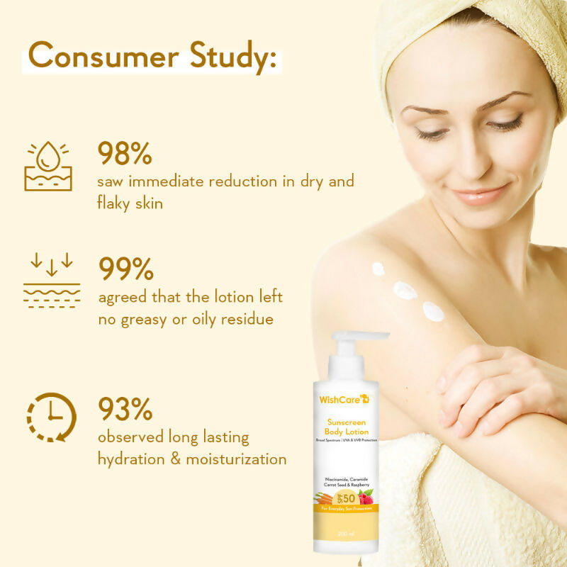 Wishcare Ceramide Sunscreen Kit - SPF 50 Broad Spectrum - PA+++ UVA & UVB Protection | Grocsy