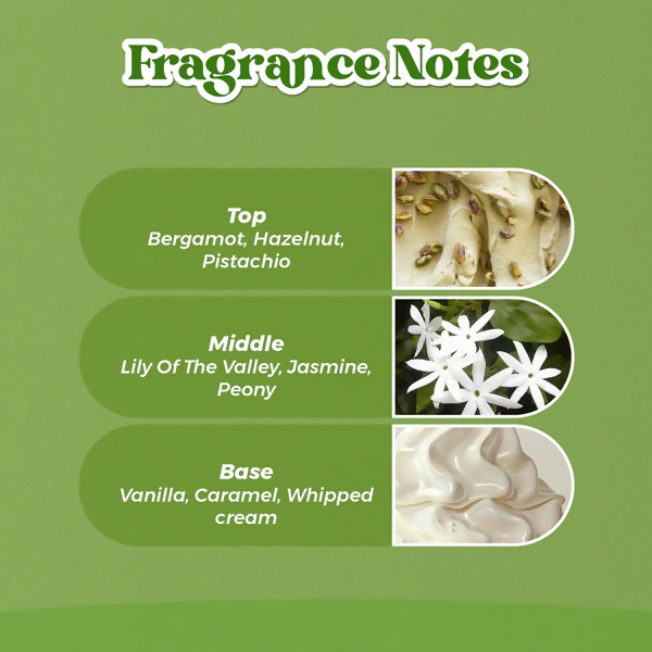 Layerr Wottagirl Sicilian Pistachio Fragrance Mist For Women | Grocsy